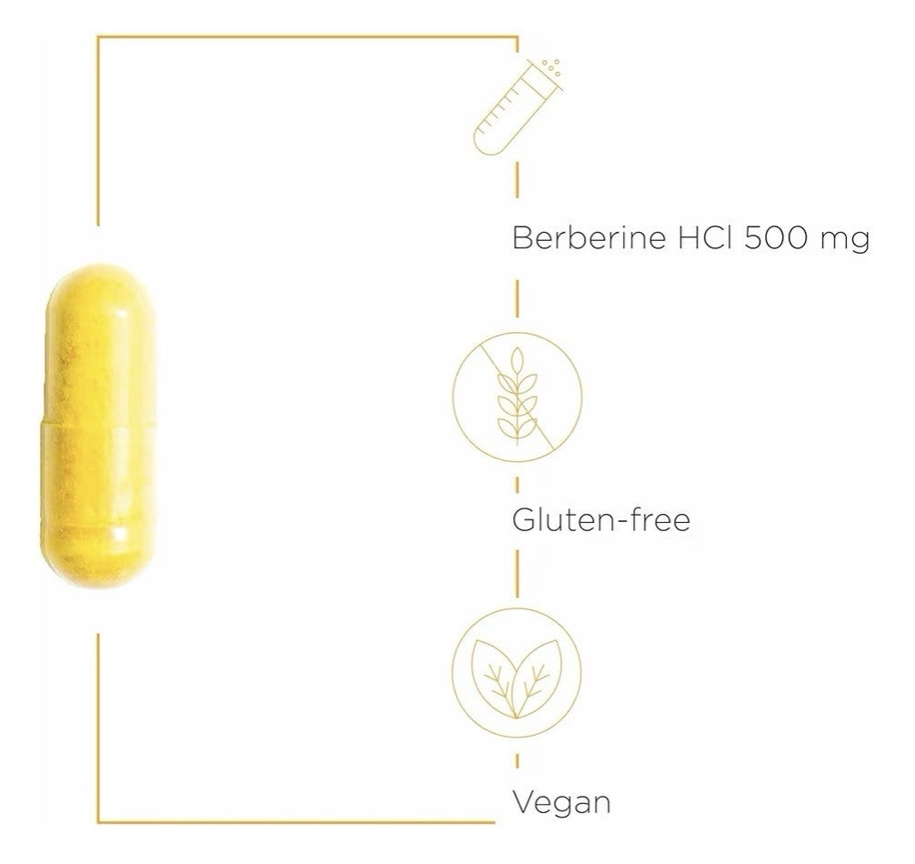 2 Pack Integrative Therapeutics Berberine Metabolism Cellular Energy Support