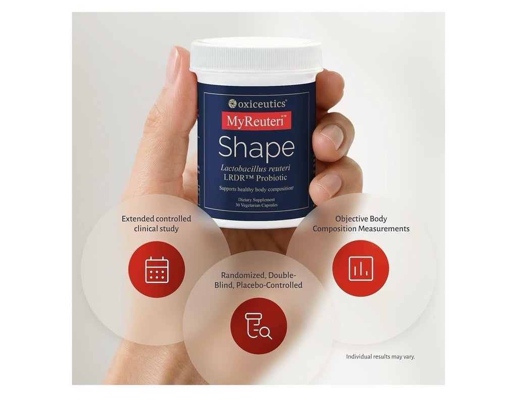 oxiceutics MyReuteri Shape Probiotic Lactobacillus reuteri LRDR Body Composition