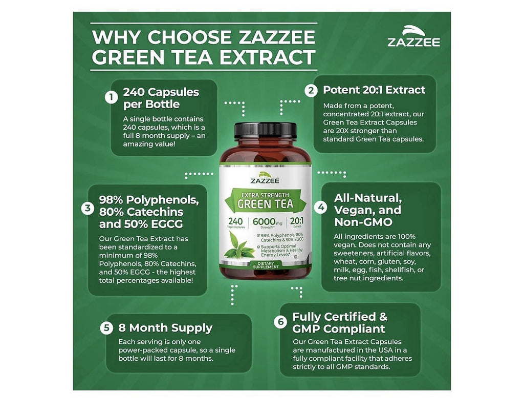 Zazzee Green Tea Supports Optimal Metabolism Healthy Energy Levels 8Month Supply