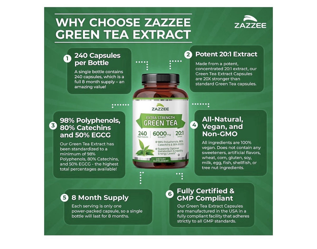 Zazzee Green Tea Supports Optimal Metabolism Healthy Energy Levels 8Month Supply