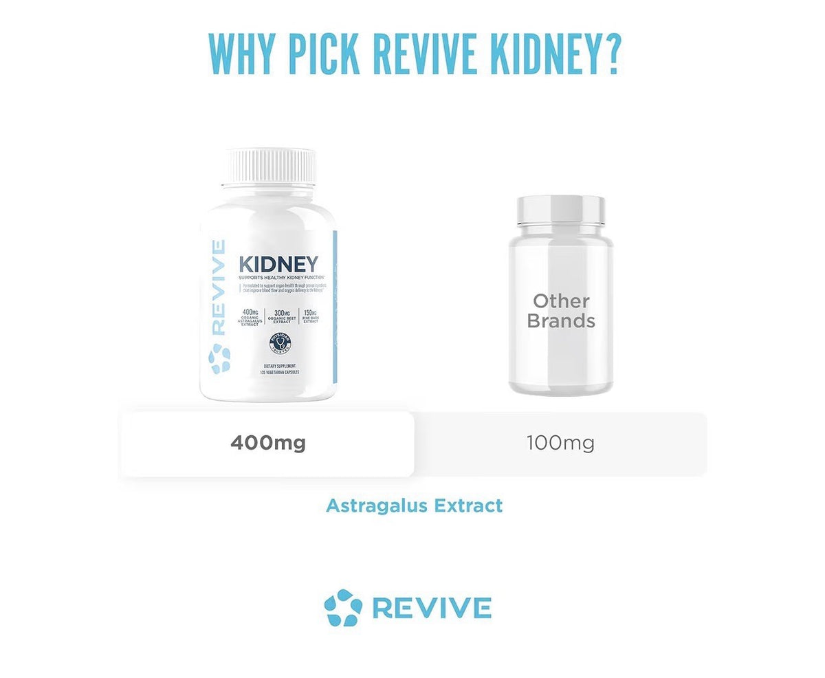 Revive Kidney Supports Healthy  Kidney Function Cleanse Detox for Men & Women