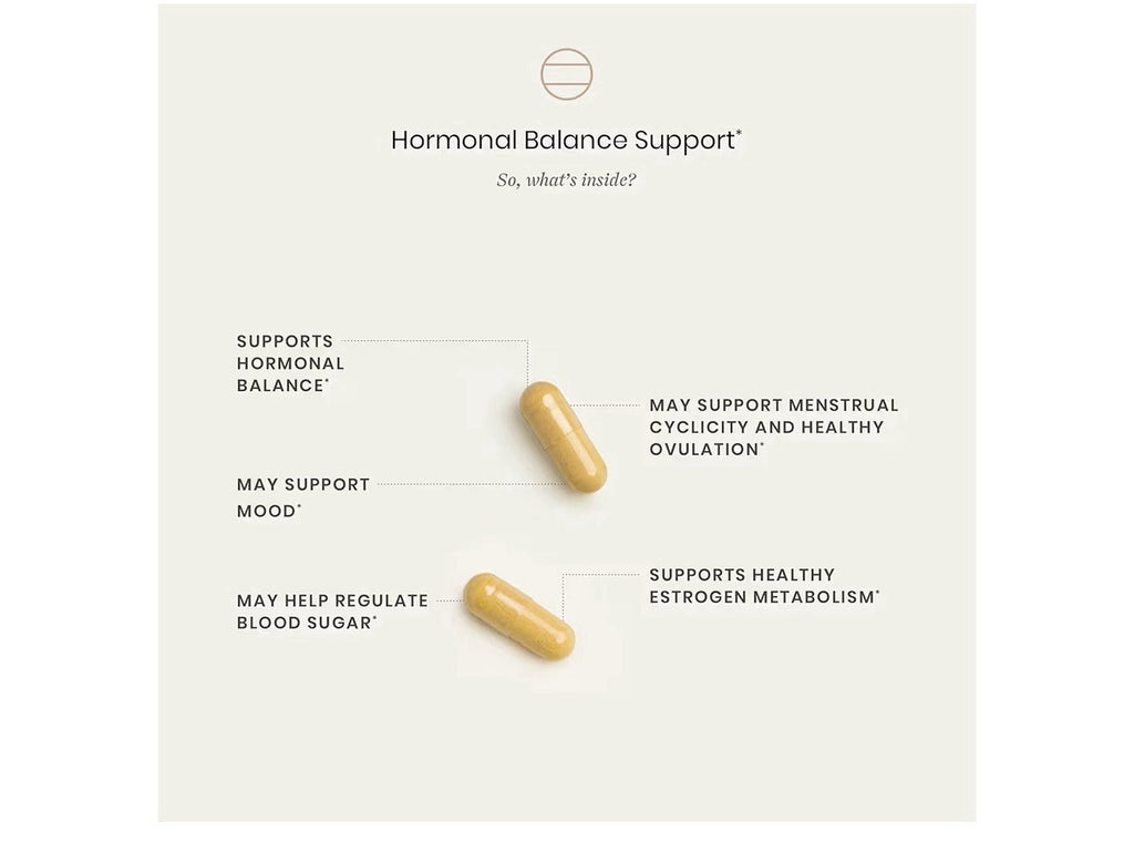 Perelel Hormonal Balance Support Myo & D Chiro Inositol Womens Supplement 120cap