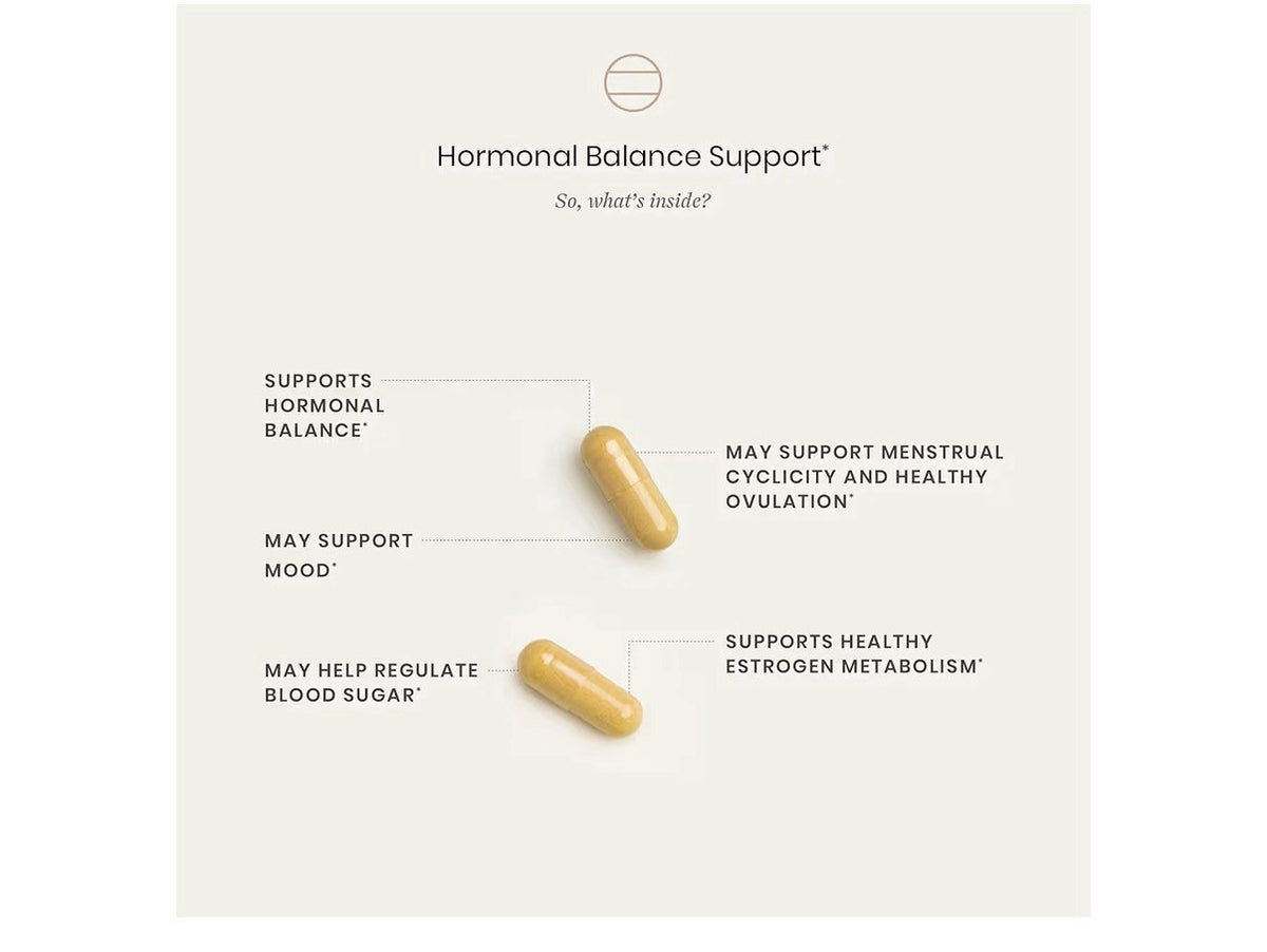 Perelel Hormonal Balance Support Myo & D Chiro Inositol Womens Supplement 120cap