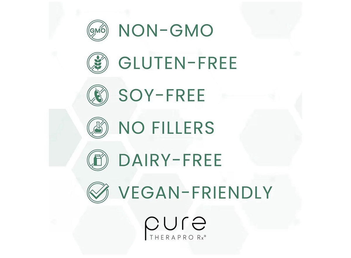 Pure TheraPro Rx Optimum Magnesium Lysinate Glycinate Di-Magnesium Malate 240cap