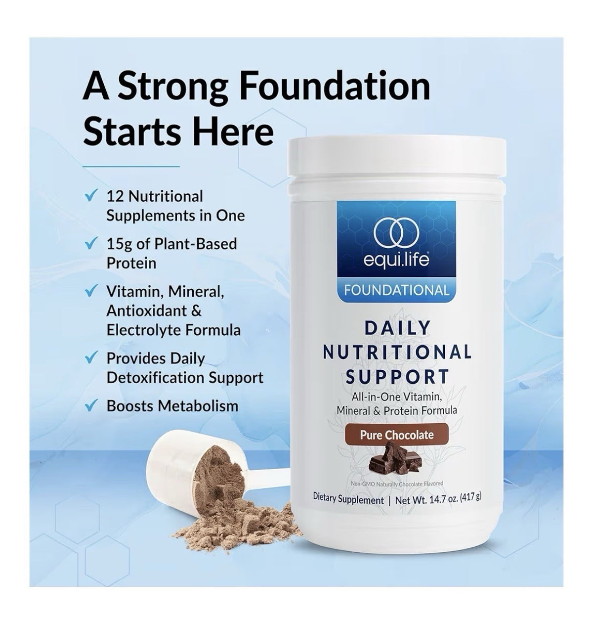 Equilife Foundational Daily Nutritional Support All In One Vitamins Chocolate