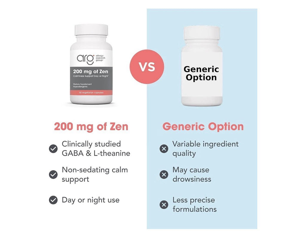 Allergy Research Group ARG 200 mg of Zen Calmness Support Day Or Night 60capsule