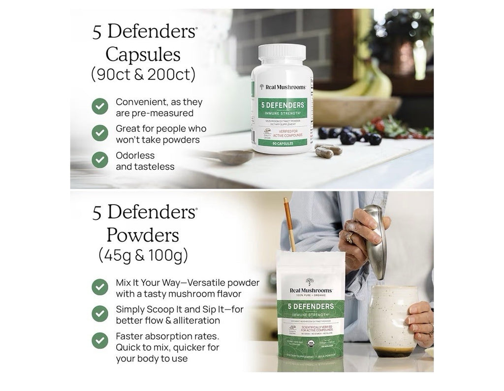 Real Mushrooms 5 Defenders Adaptogenic Mushrooms Complex Wellness Support 90ct