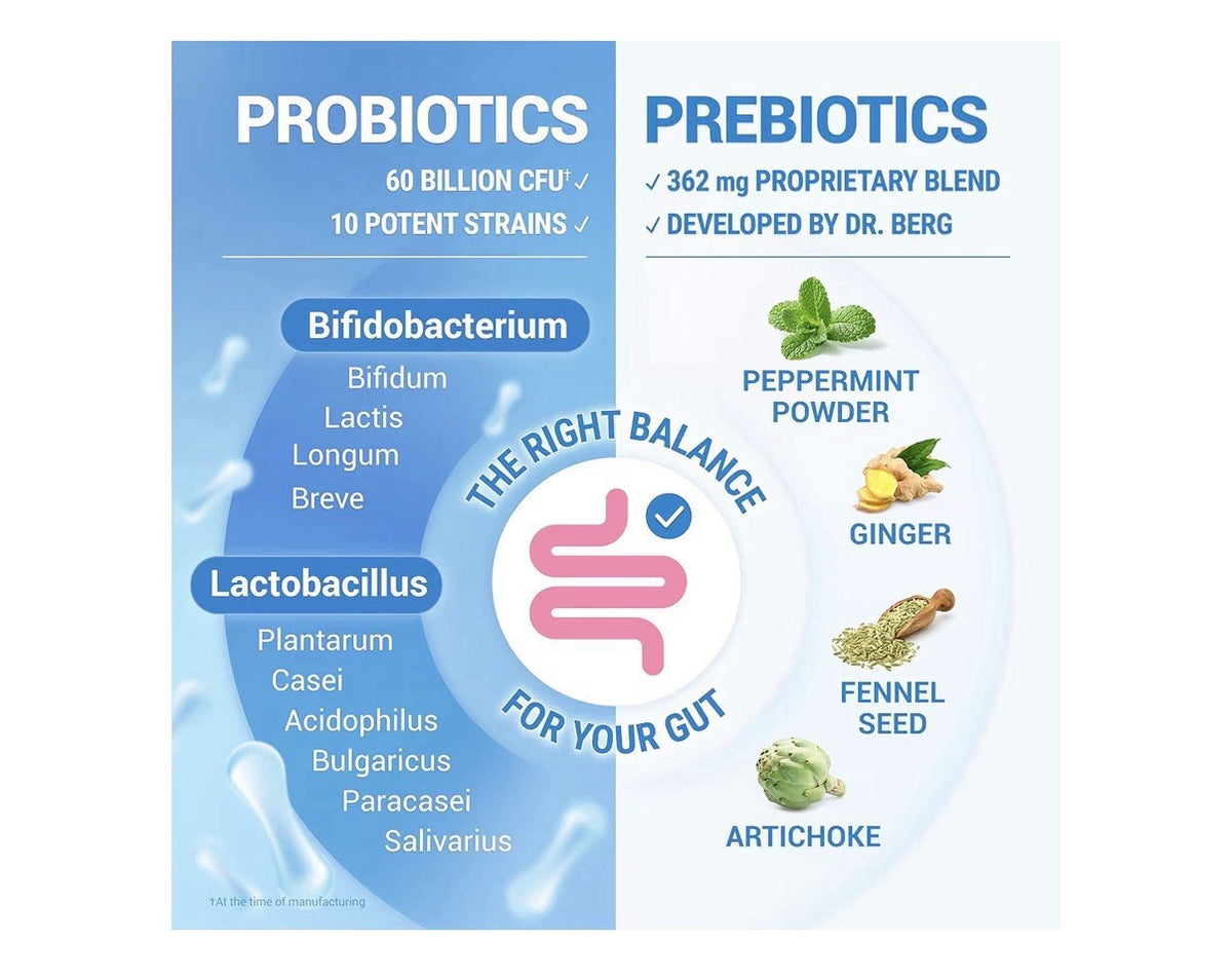Dr. Berg Probiotics Probiotic Blend 60 Billion CFUs  For Digestive Health 60caps