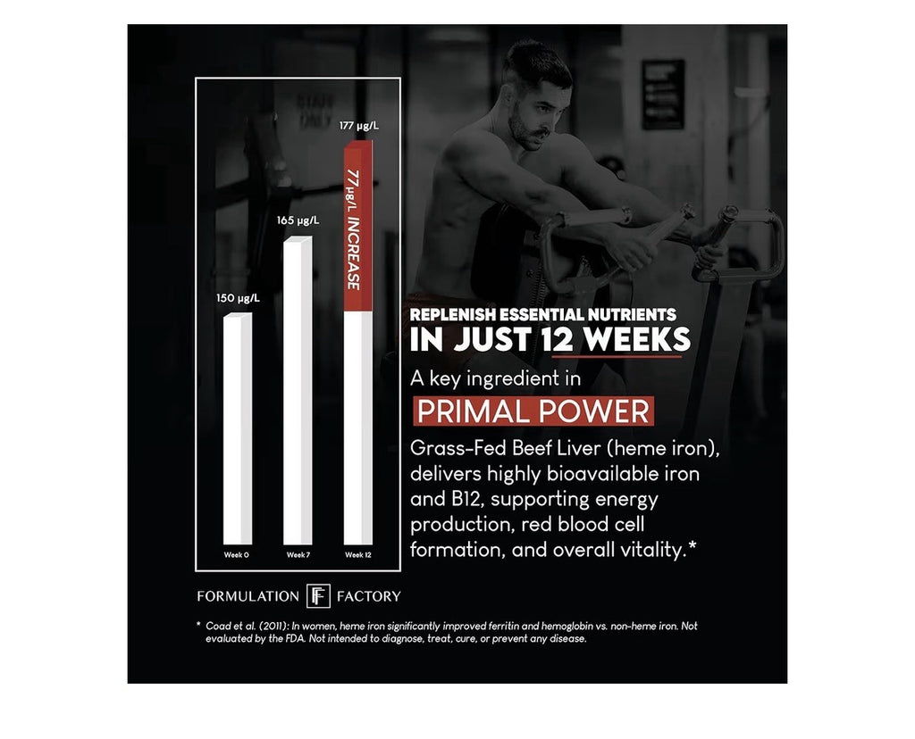 3 Pack Formulation Factory Primal Power Beef Liver 10-in-1 Organ Maximizer