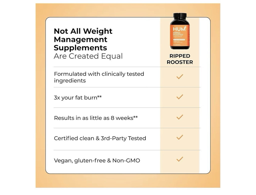 HUM Ripped Rooster Fat Burn Support Healthy Diet Natural Green Tea Extract 60cap