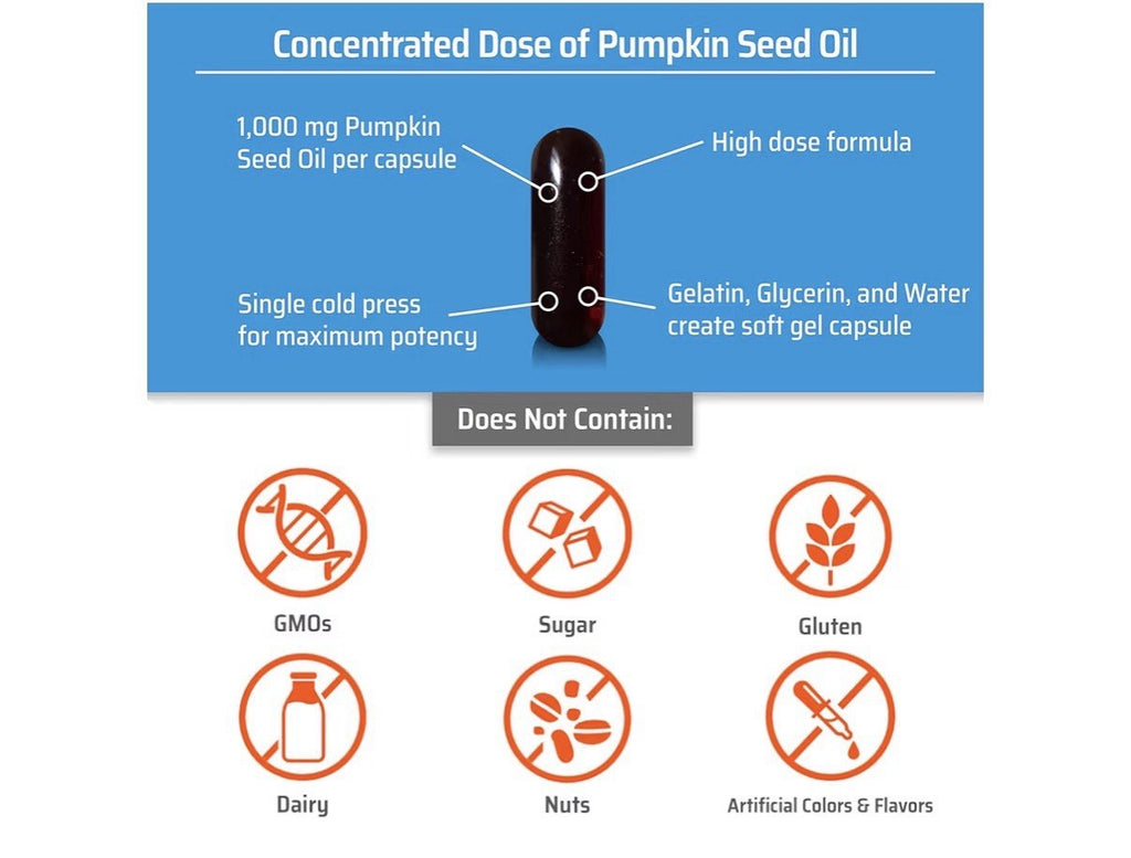 2 Packs Sanhelios Curbita Bladder Caps Pumpkin Seed Oil Healthy Bladder Function
