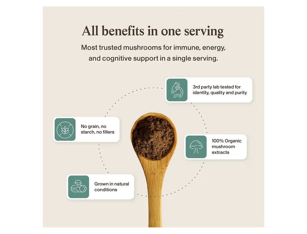 Real Mushrooms 5 Defenders Adaptogenic Mushrooms Complex Wellness Support 90ct