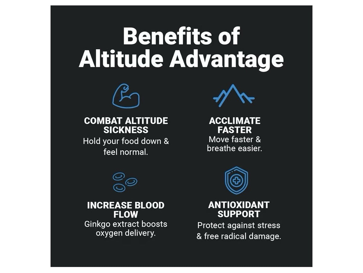 Wilderness Athlete Altitude Advantage Altitude Sickness Prevention Relief 60caps
