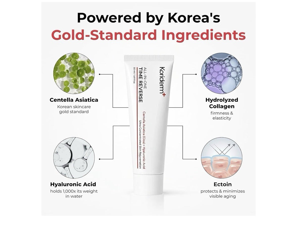 Koriderm Time Reverse Cream Korean Skin Rejuvenation Face Moisturizer 1.69 Fl Oz