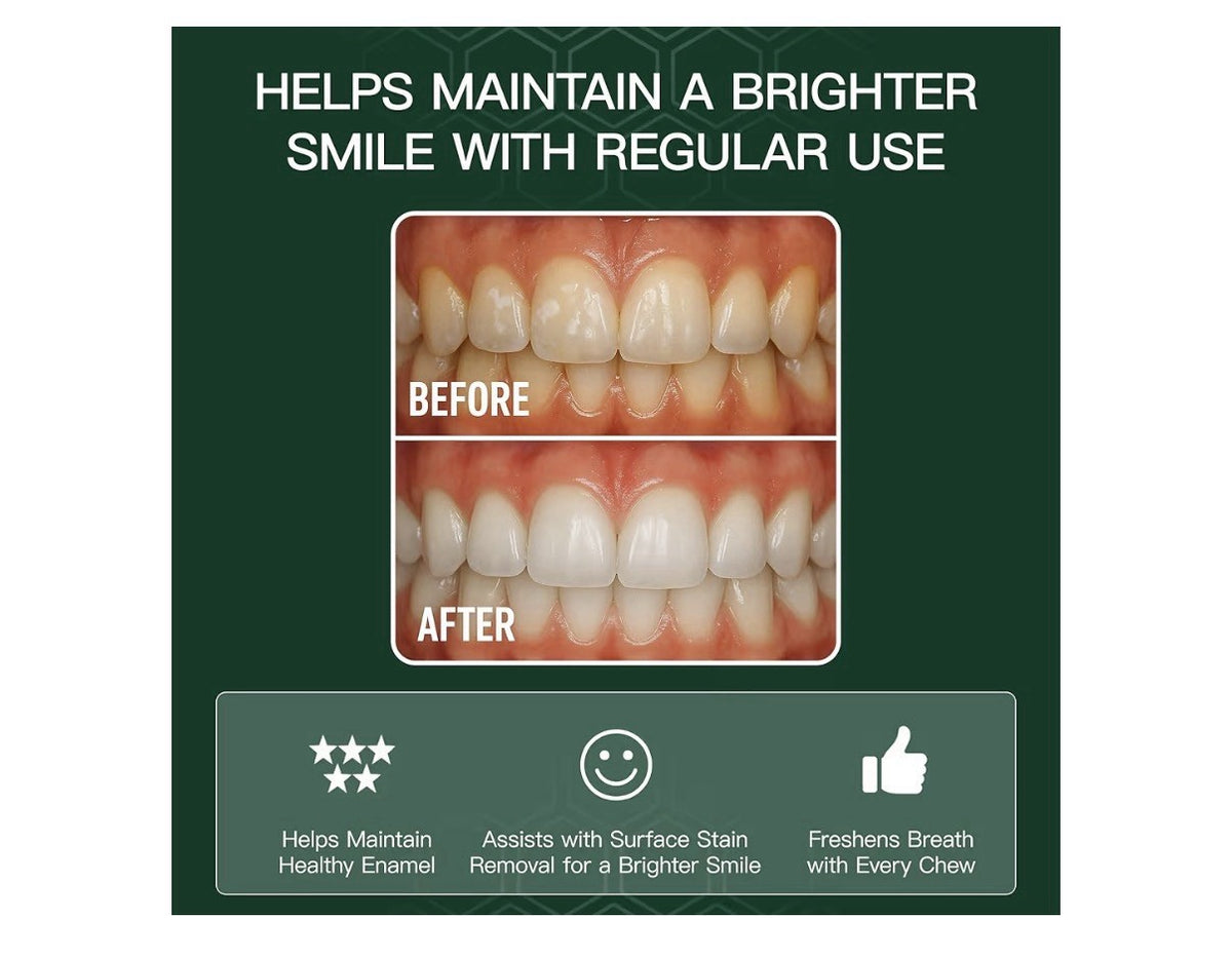 Remineralizing Gum with Xylitol Hydroxyapatite Natural Mastic Mint 72 Gum Pieces