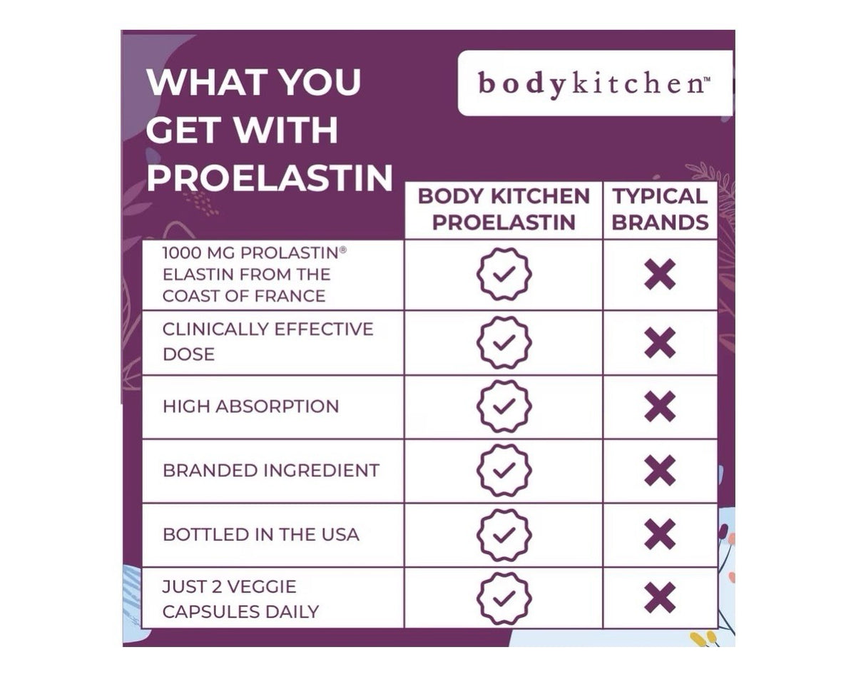 2 Pack Body Kitchen Pro-Elastin 1000 mg Supplement Help Reduce Signs Of Aging