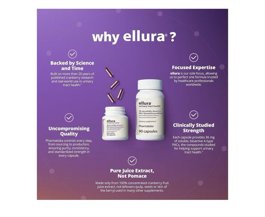 Pharmatoka ellura Urinary Tract Health Dietary Supplement 30 Capsules