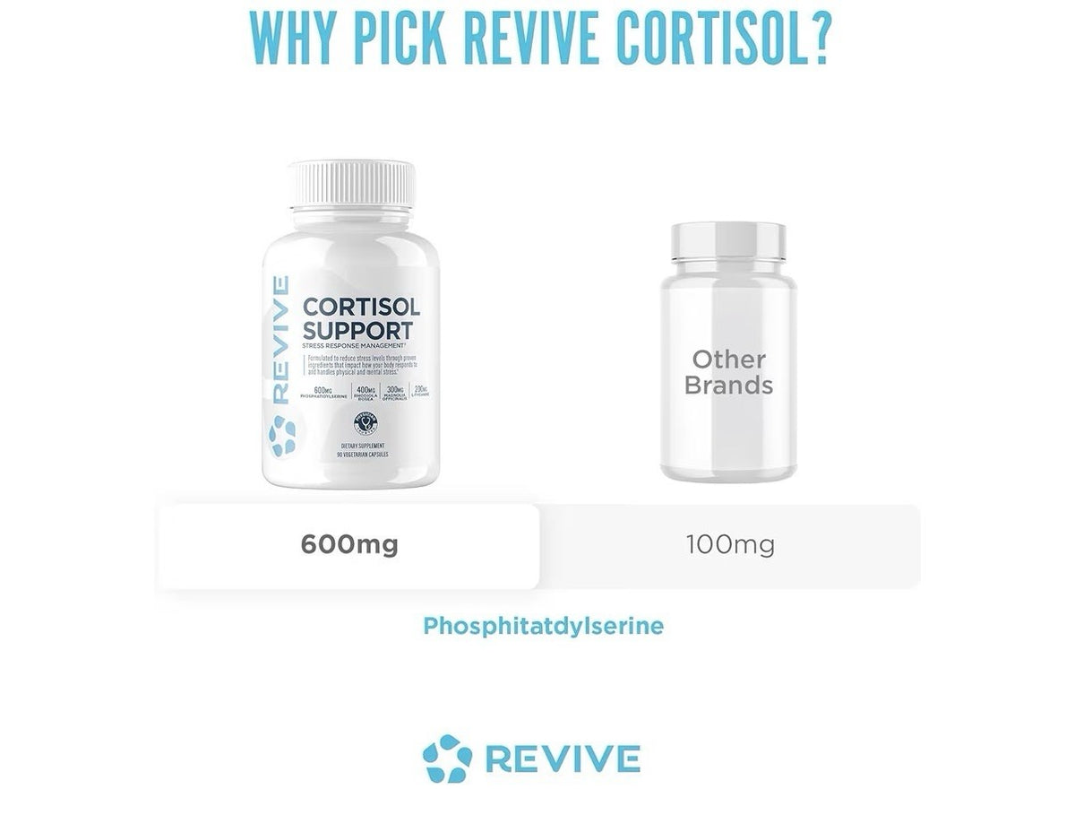 Revive Cortisol Support Supplement Support Health Stress Energy Fatigue 90 Caps