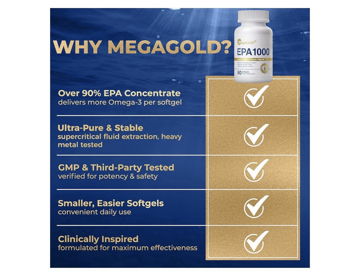 MegaGold EPA 1000 Fish Oil Omega 3 Cardiovascular Mood Cognitive Support 60sgel