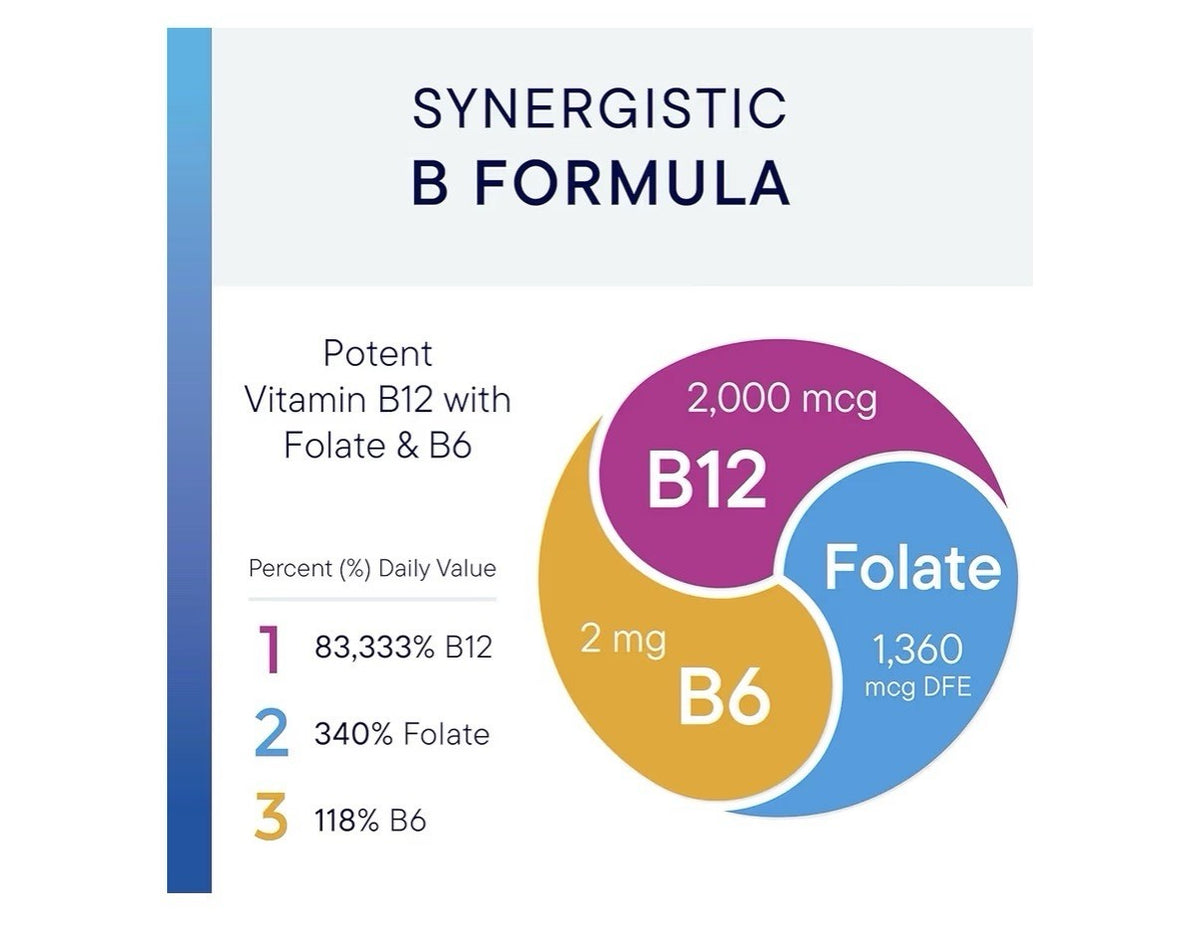 Biotics Research B12-2000™ mcg Vitamin B12, B6 Red Blood Cell Support 60Lozenges
