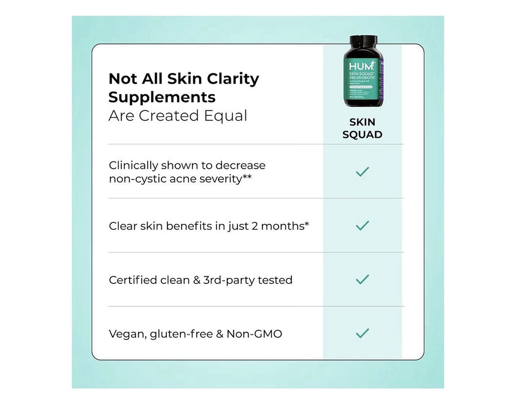 HUM Skin Squad Pre + Probiotics for Women and Men Skin Care Supplement 60calsule