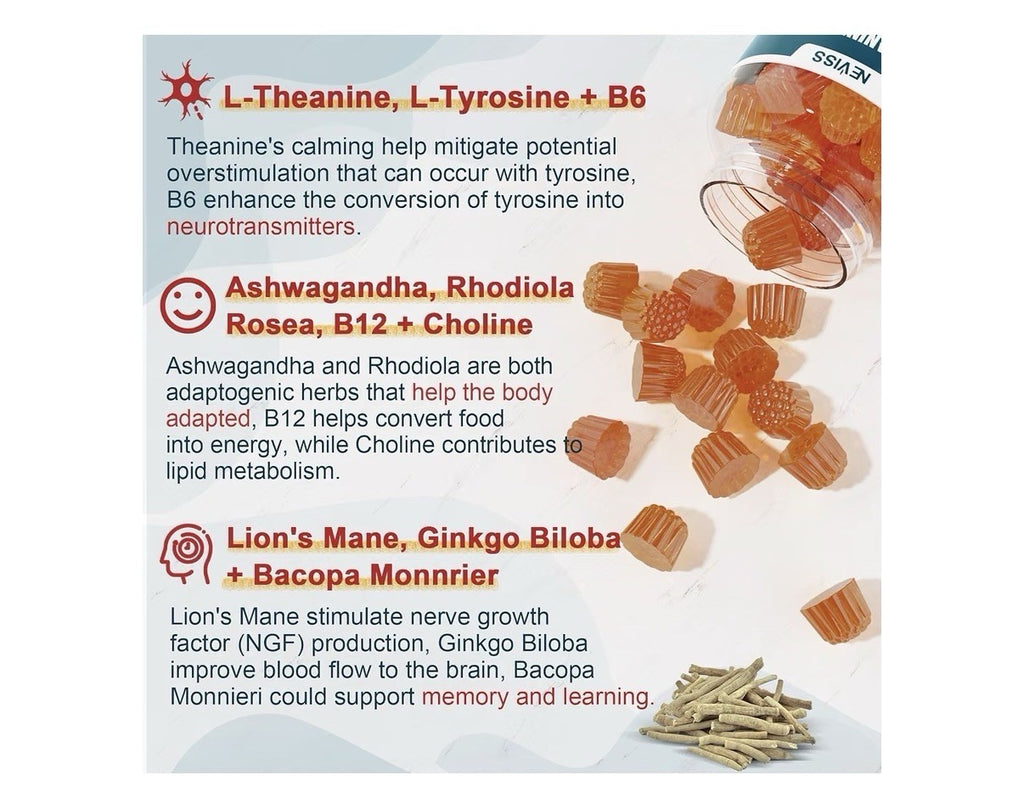 Neviss L-Tyrosine Gummies L-Theanine B12 B6 Brain Health Focus 2 Pack Gummies