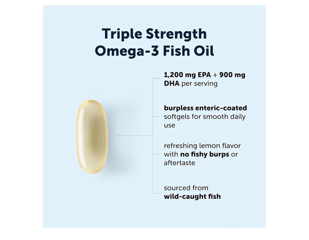 Micro Ingredients Omega-3 Fish Oil Triple Strength 4,200 mg Per Serving 120sgel