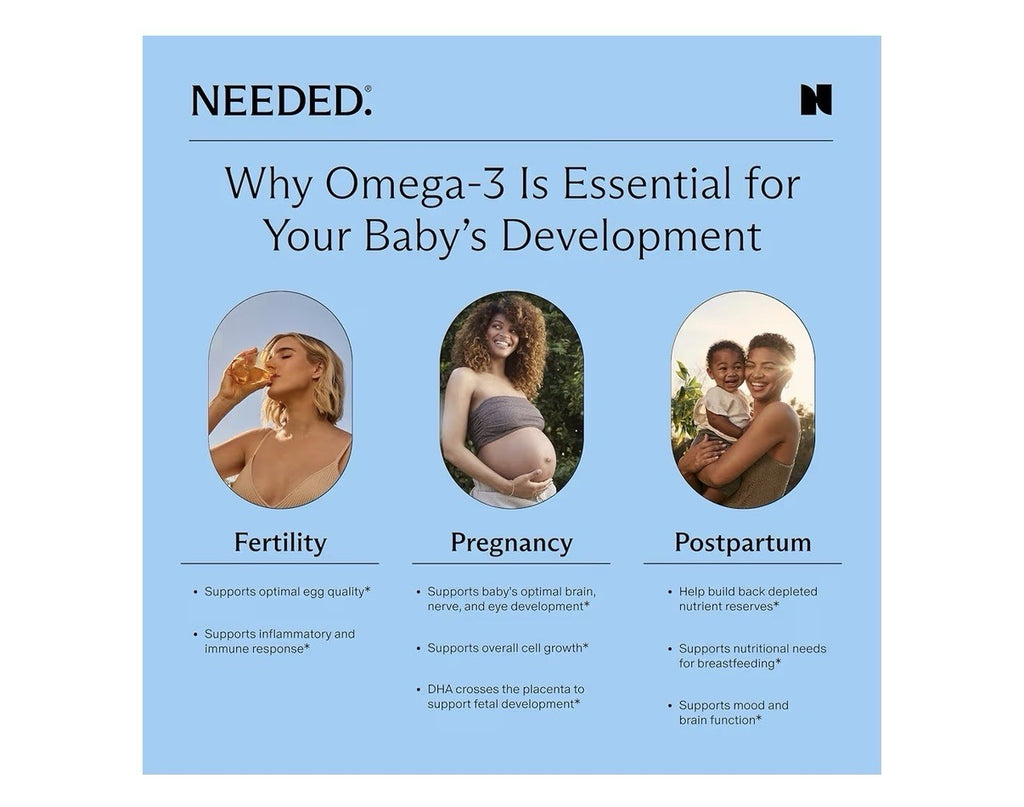 Needed. Prenatal Omega-3 High Potency Dose of Sustainably Sourced Fish Oil 120sg