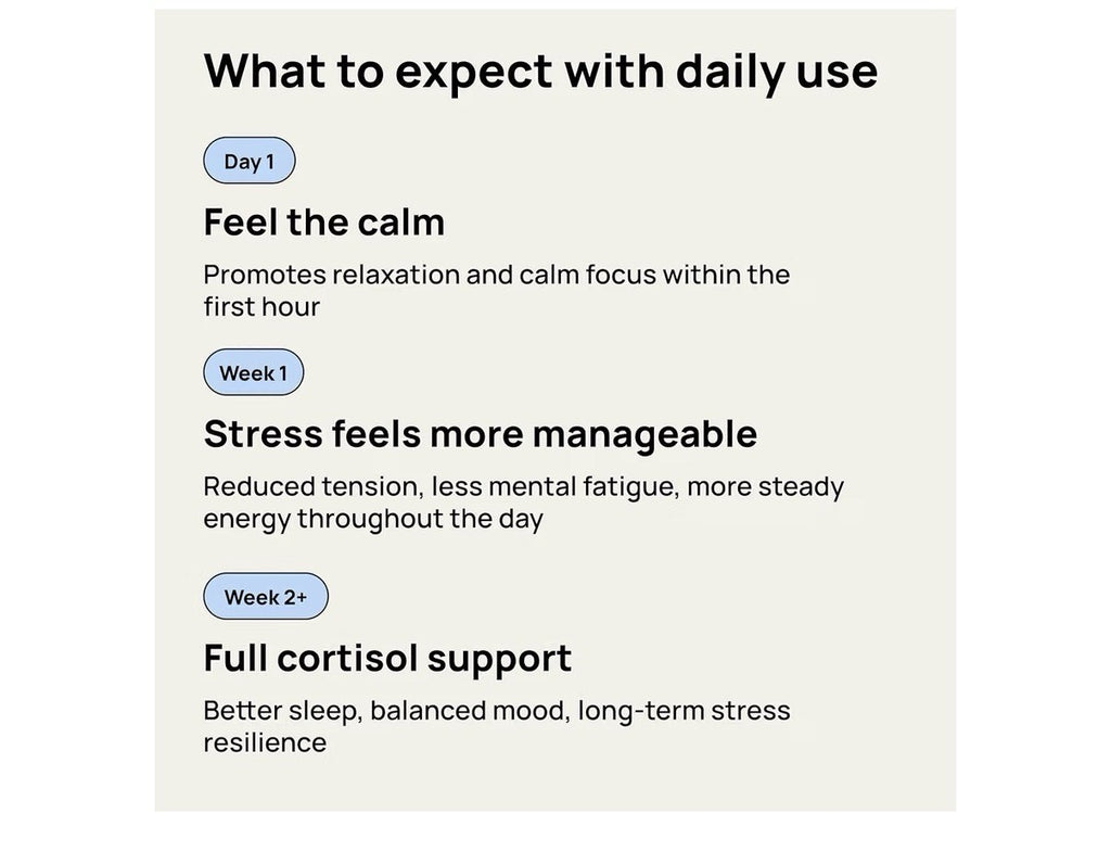 Lunos Calm Stress & Cortisol Support for Women & Men 120 Capsules