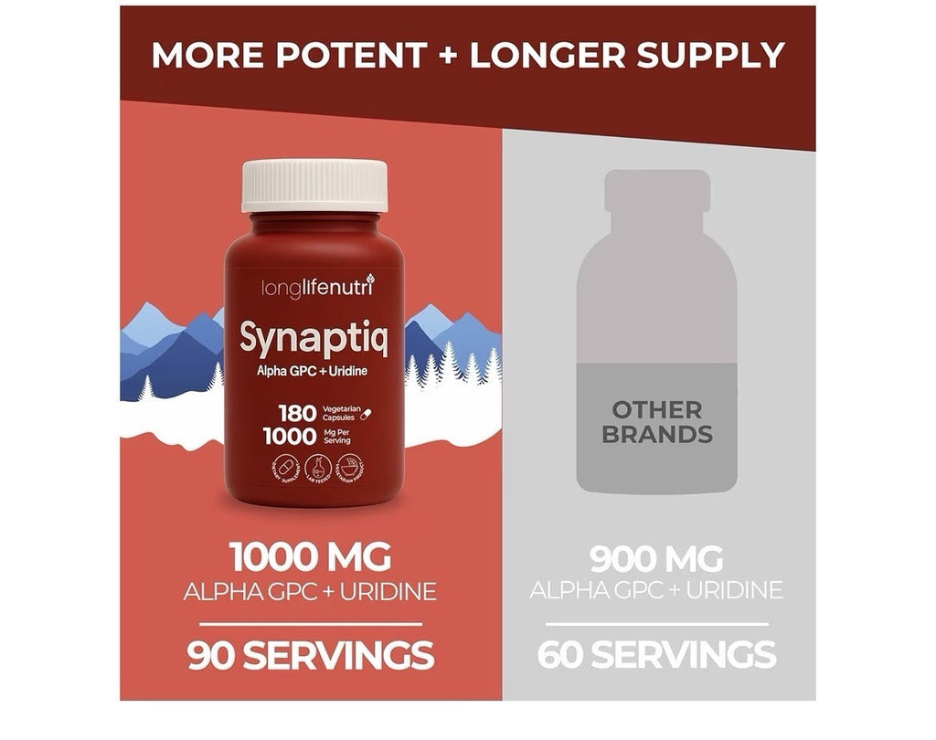 LongLifeNutri Synaptig 1000mg Alpha GPC + Uridine Monophosphate 600mg 180capsule