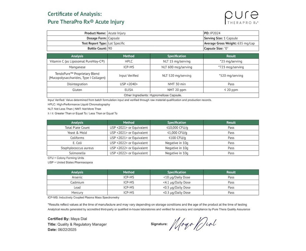Pure Therapro Rx Acute Injury Tendon & Ligament Support Physical Function 90caps