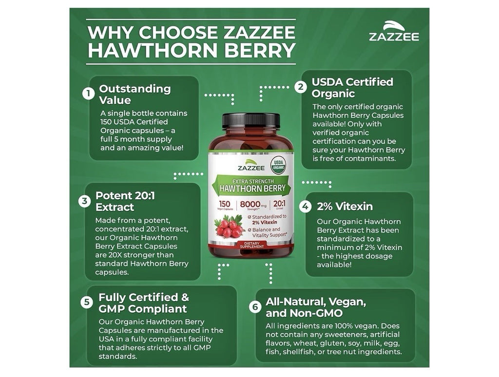 Zazzee Hawthorn Berry 2% Vitexin Balance Vitality Support 5 Month Supply 150caps