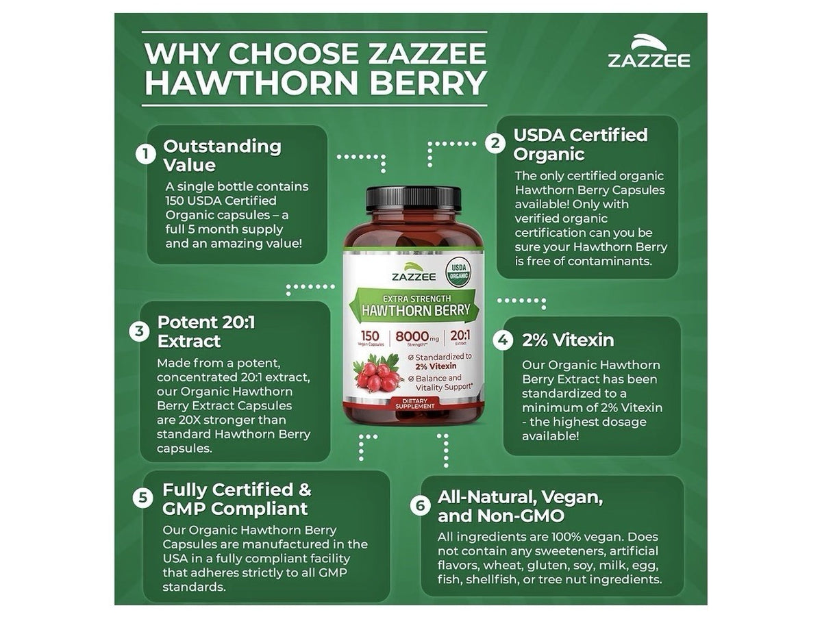 Zazzee Hawthorn Berry 2% Vitexin Balance Vitality Support 5 Month Supply 150caps