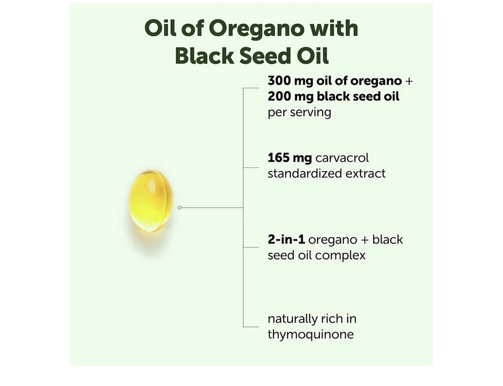Micro Ingredients Oil of Oregano Herbal Extract With Black Seed Oil 450 Softgels