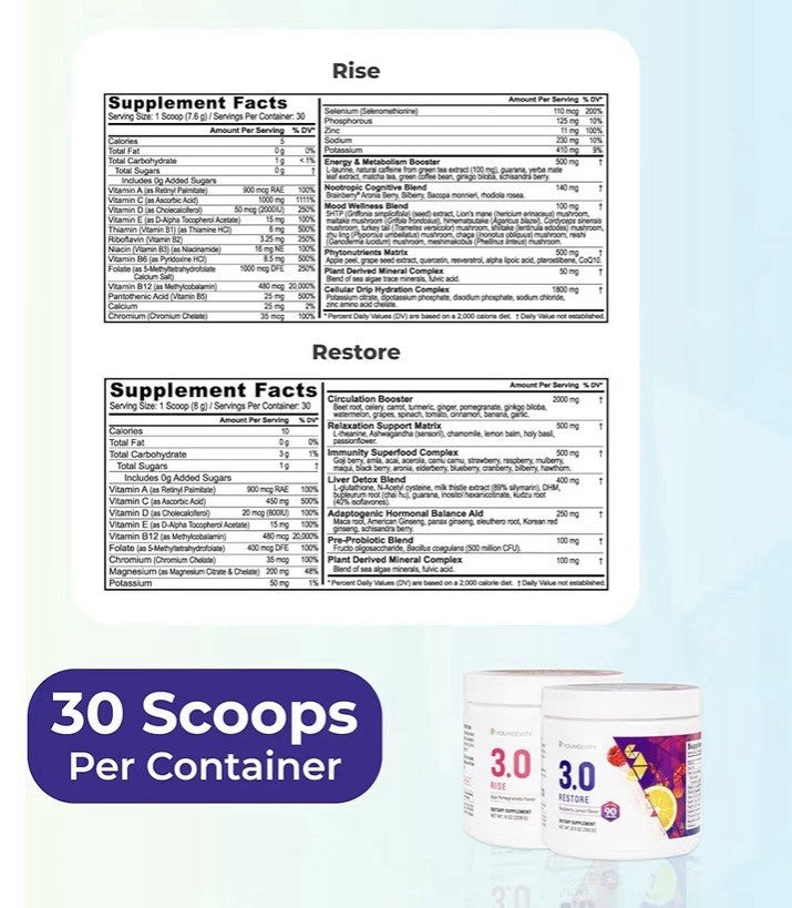 Youngevity 3.0 Rise & Restore Dual-System Supplement For Day & Night