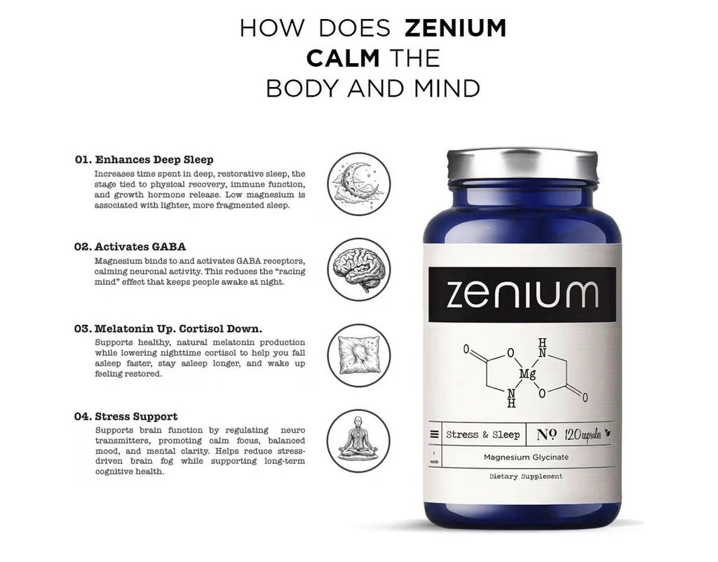 Zenium Magnesium Glycinate Sleep Calm Mind Support Stress relief Natural 120Caps