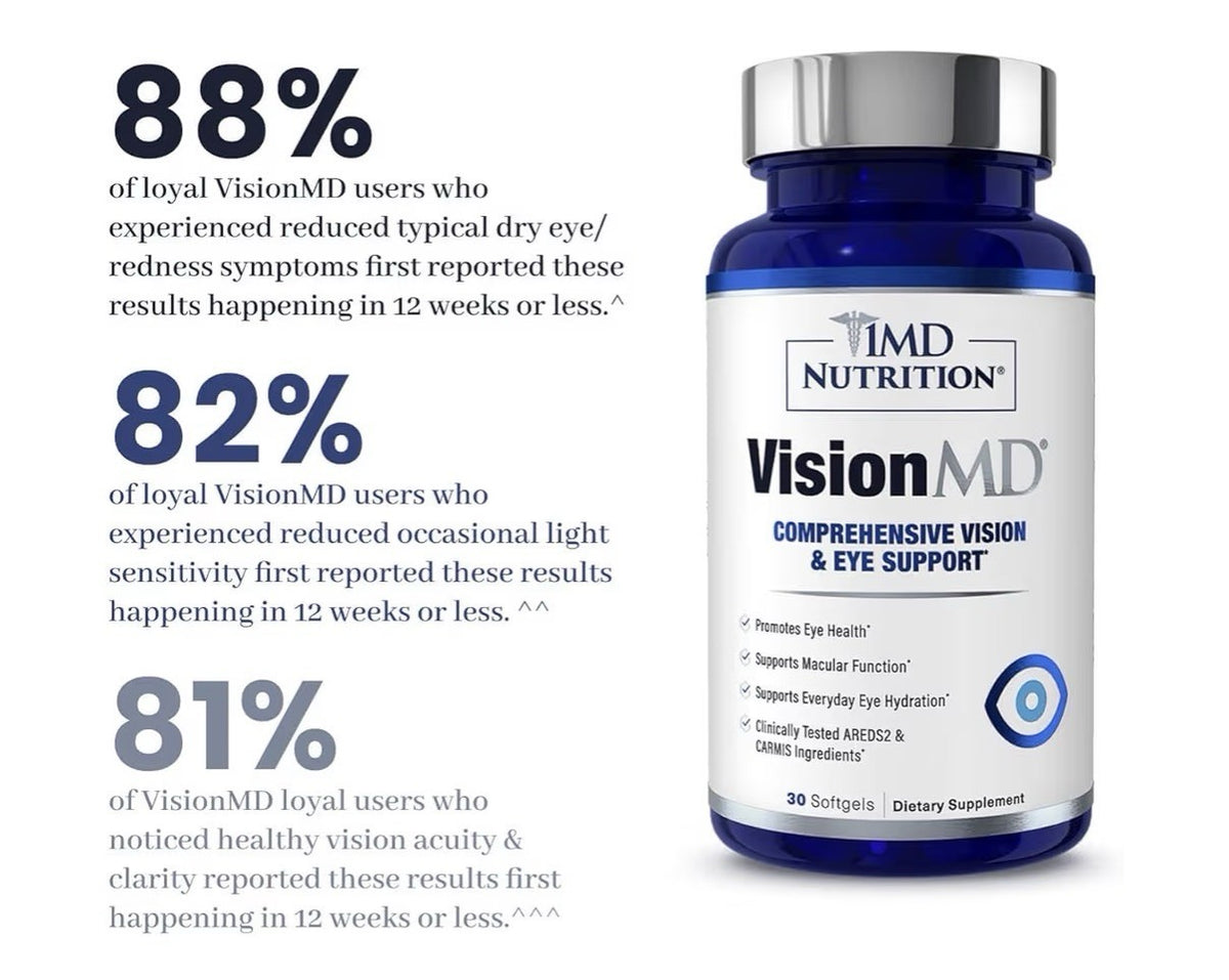 1MD Nutrition VisionMD Comprehensive Vision & Eye Support Macular Function 30sg