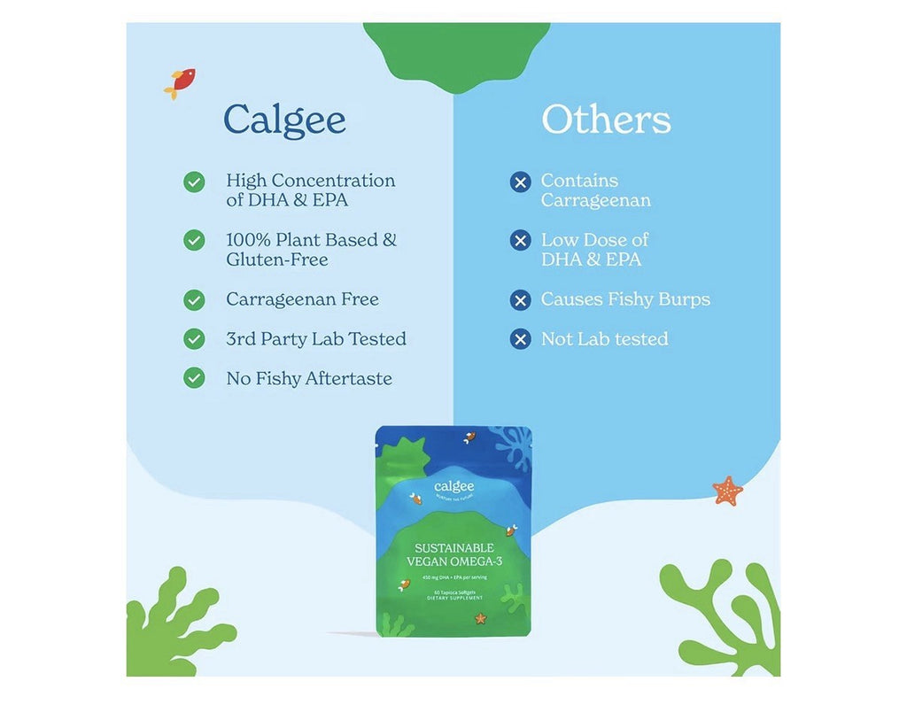 2 Pack Calgee Algae Sustainable Vegan Omega 3 DHA & EPA Total 120 Vegan Softgels