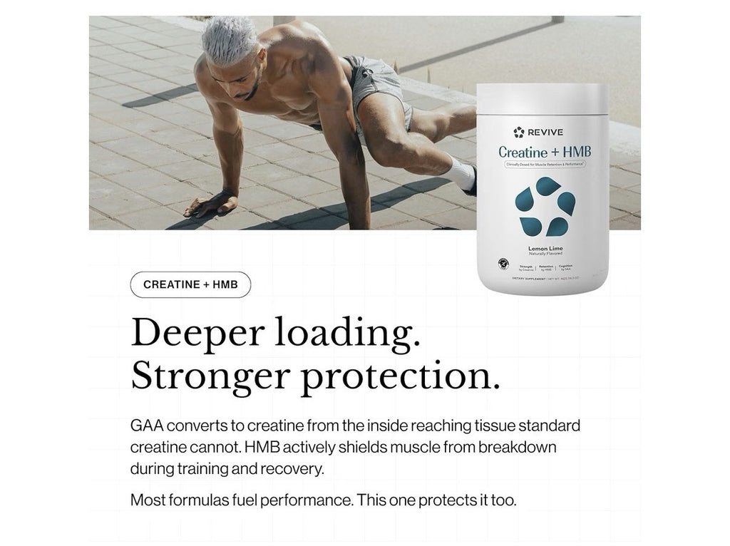 Revive Creatine + HMB  Powder Lemon Lime Muscle Retention Performance 30Servings