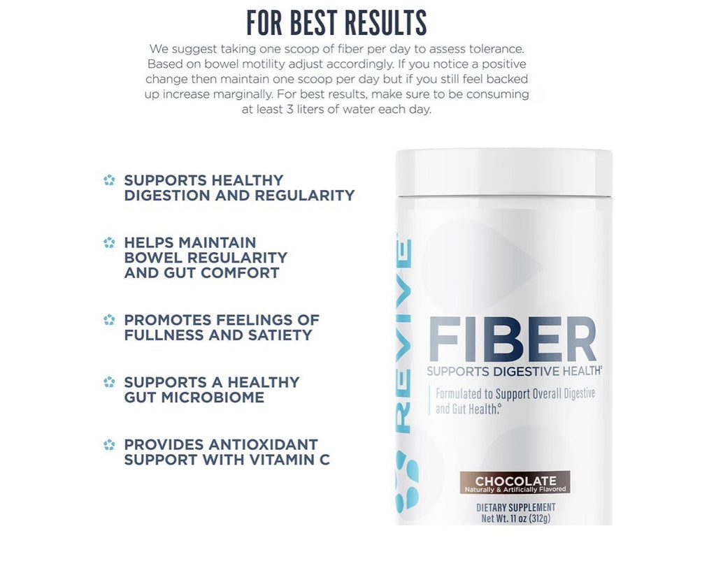 Revive Fiber Supports For Digestive Health Gut Health Chocolate Flavor 30serving