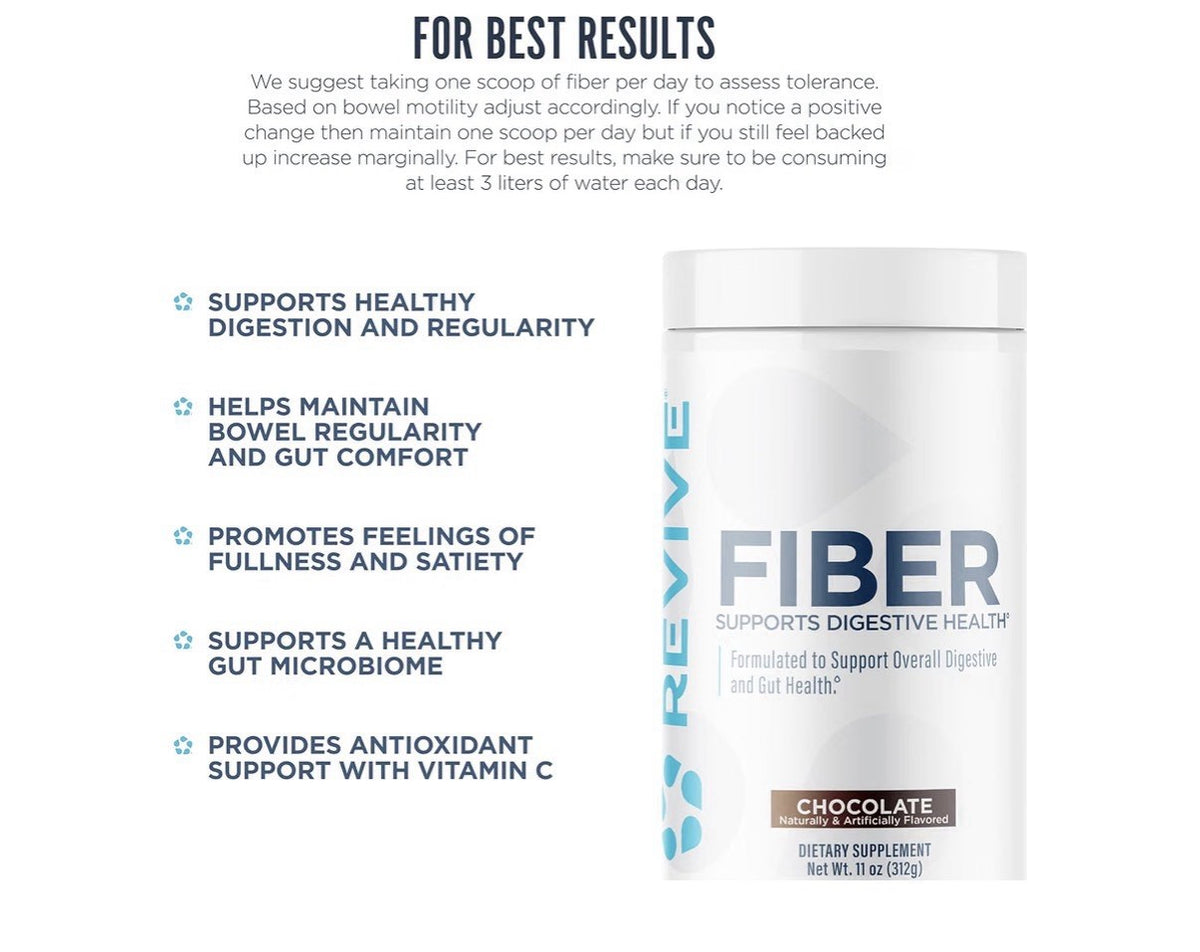 Revive Fiber Supports For Digestive Health Gut Health Chocolate Flavor 30serving