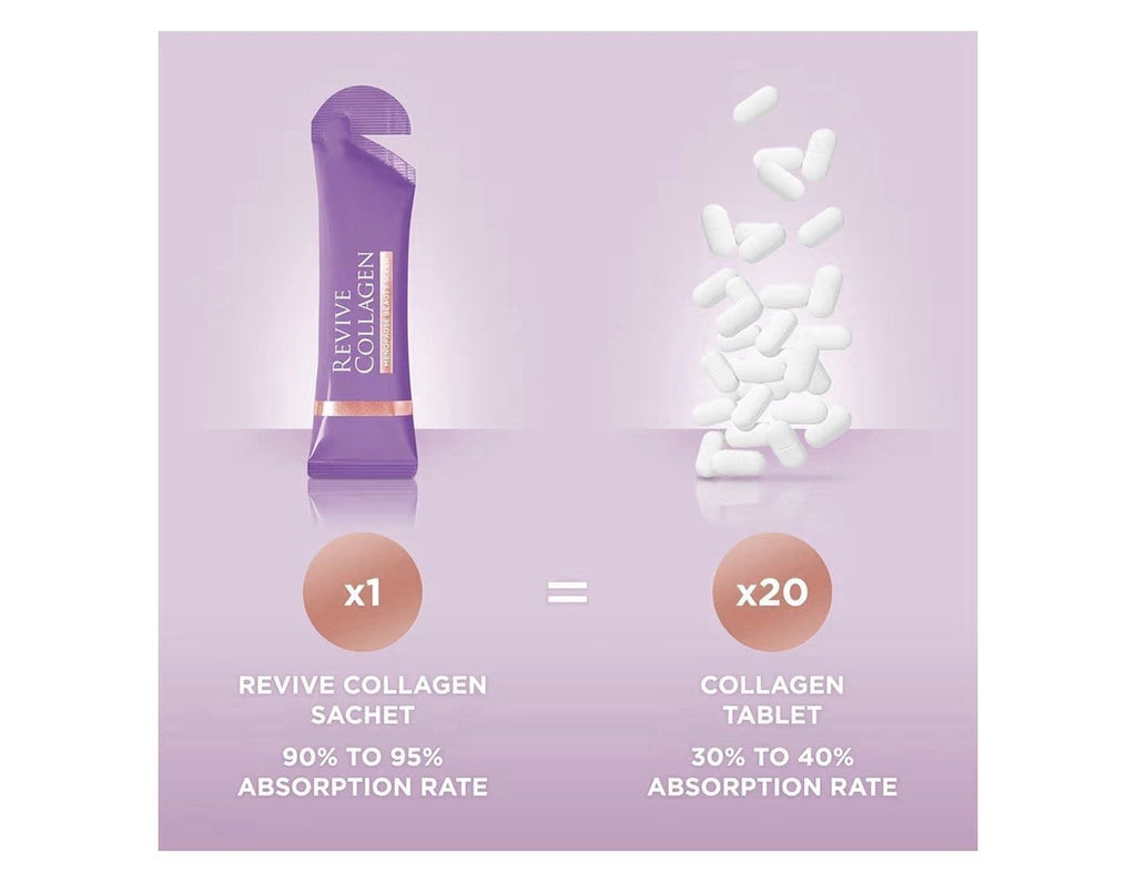 Revive Collagen Menopause Beauty Sleep Premium Liquid Marine Collagen Drink 14ct
