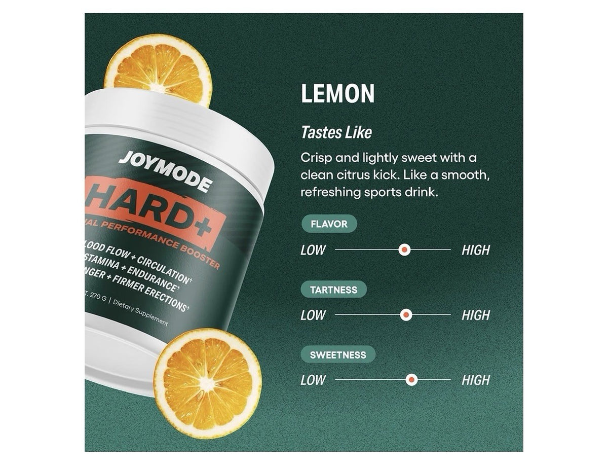JOYMODE Hard+ Sexual Performance Booster Blood Flow Circulation Men 30 Servings
