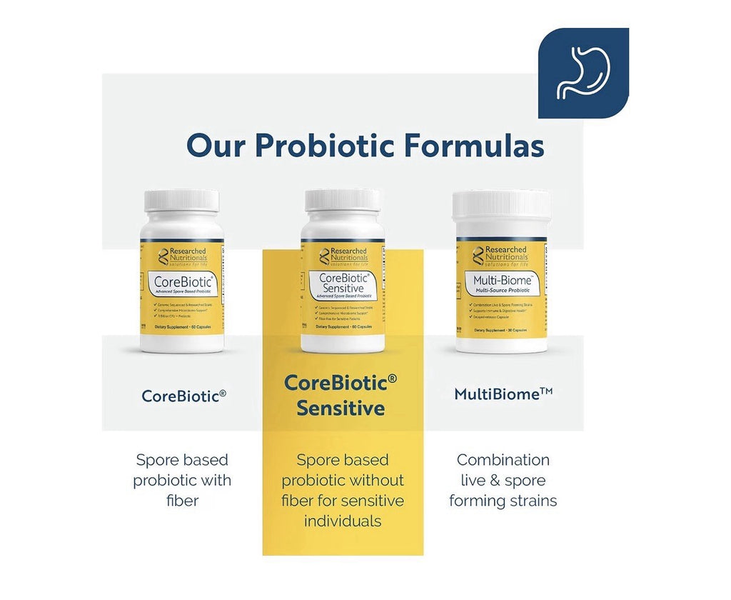 Researched Nutritionals CoreBiotic Sensitive Spore Based Probiotic Prebiotic 60c