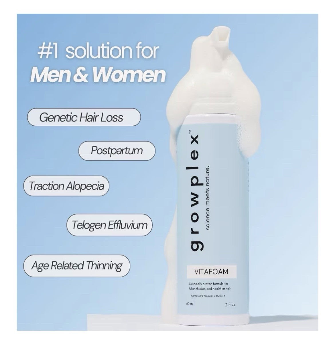 Vitafoam 5% Minoxidil Foam for Men & Women DHT Blocking Minoxidil Hair Regrowth