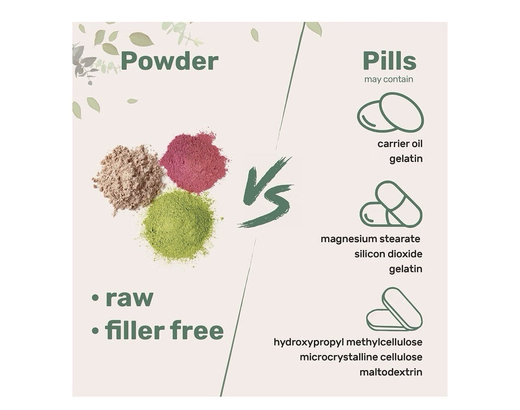 Micro Ingredients Organic Mega Mushroom Powder 10-in-1 Immune Defense 10 oz