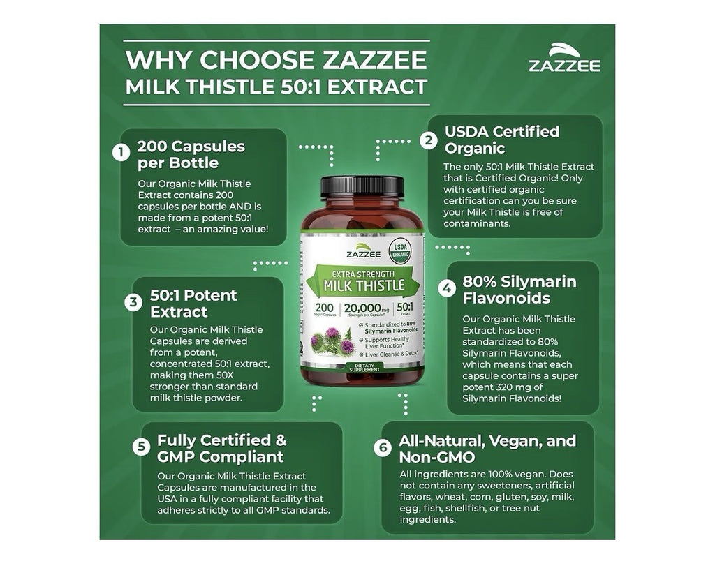 Zazzee Milk Thistle Extra Strength 50:1 Extract Healthy Liver Cleanse Detox 200c
