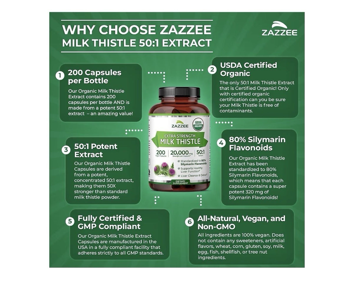 Zazzee Milk Thistle Extra Strength 50:1 Extract Healthy Liver Cleanse Detox 200c