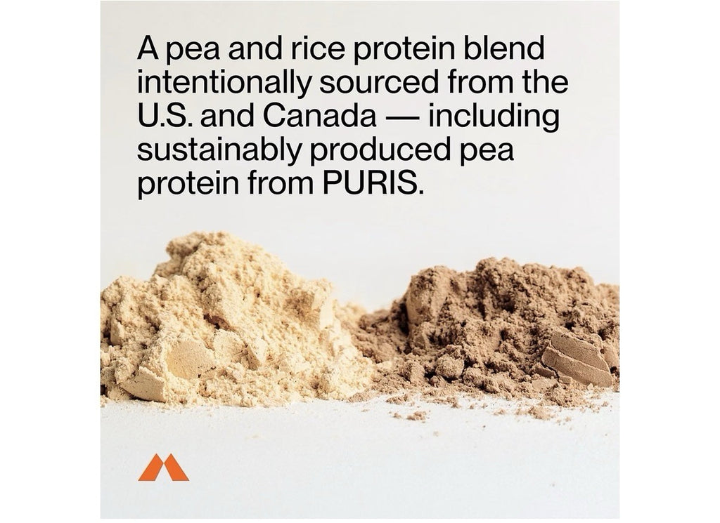 Momentous 100% Plant Protein Foundational & Performance Cappuccino Flavor Powder