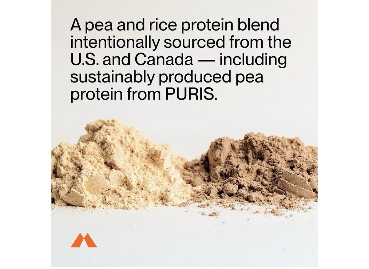 Momentous 100% Plant Protein Foundational & Performance Cappuccino Flavor Powder